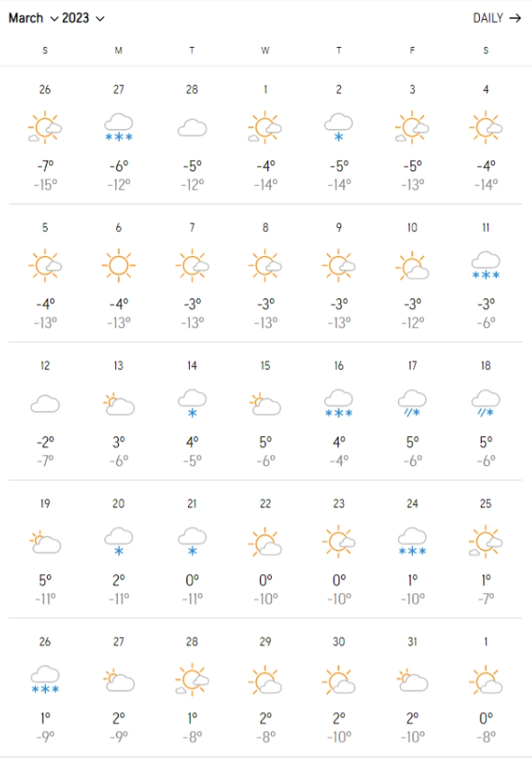 march-2022-weather