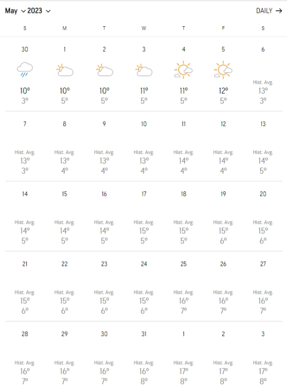 may-2023-weather