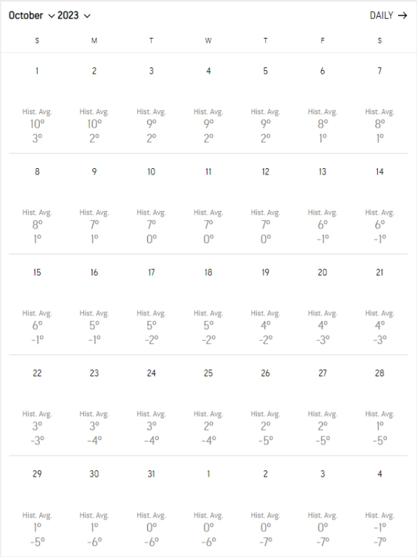 october-2023-weather