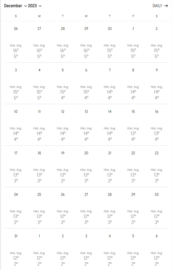 december-2023-weather