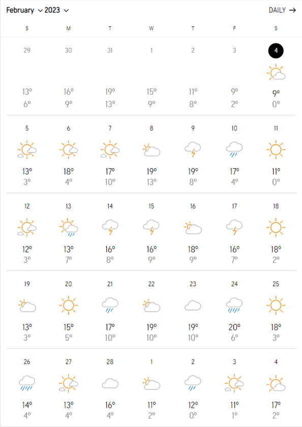 february-2023-weather