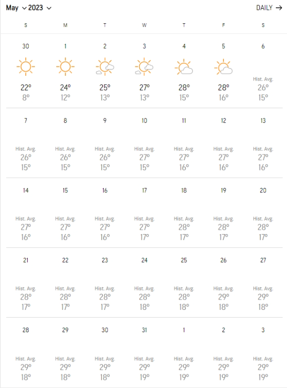 may-2023-weather