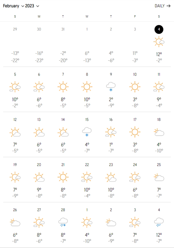 february-2022-weather