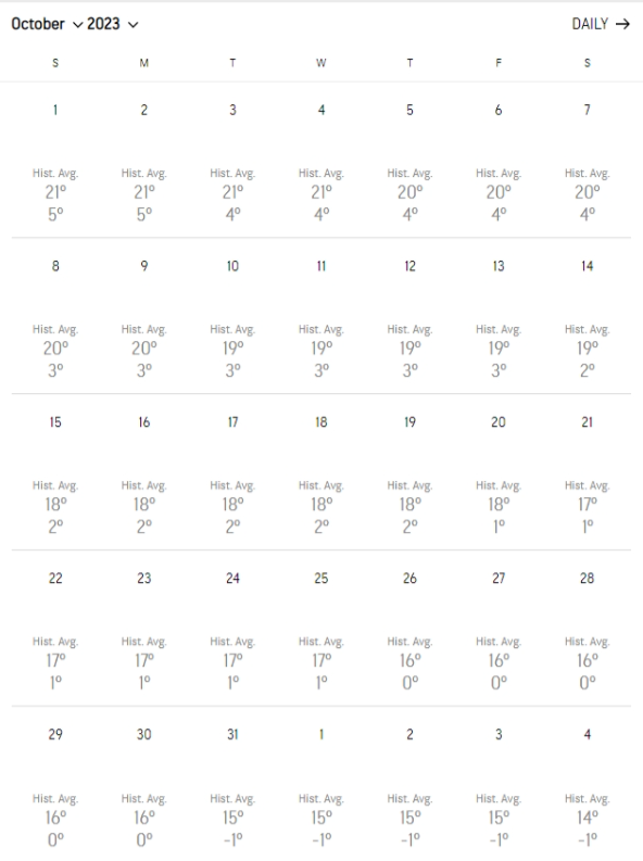october-2023-weather