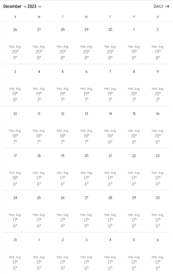 december-2023-weather
