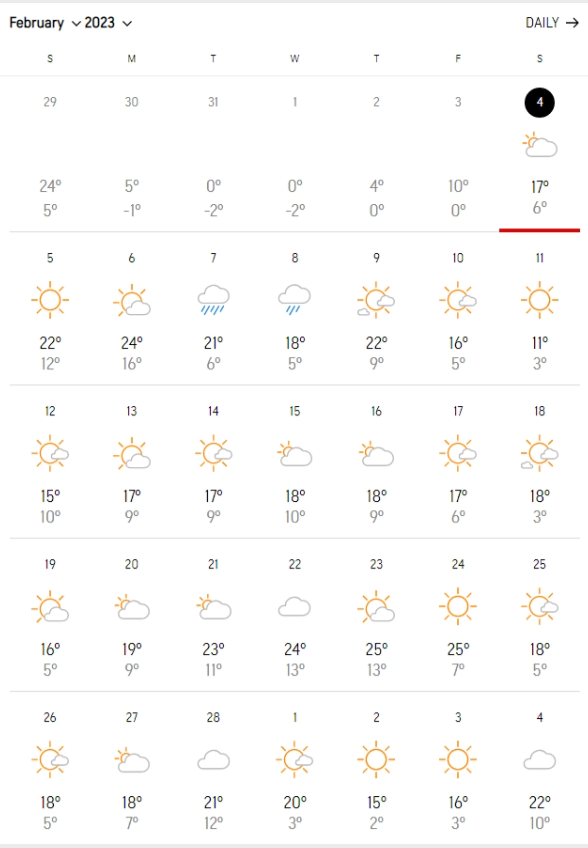 february-2023-weather