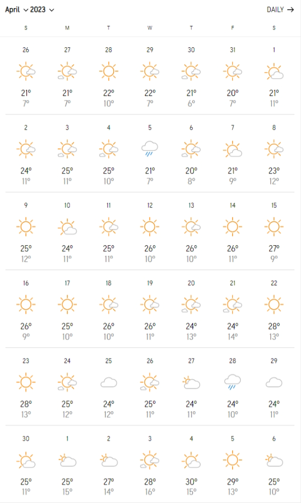 april-2023-weather