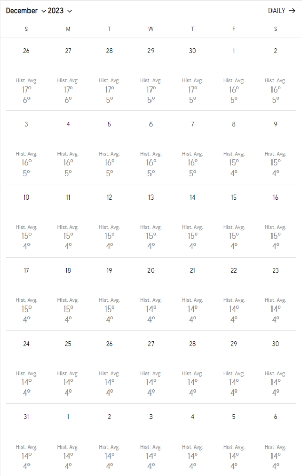 december-2023-weather