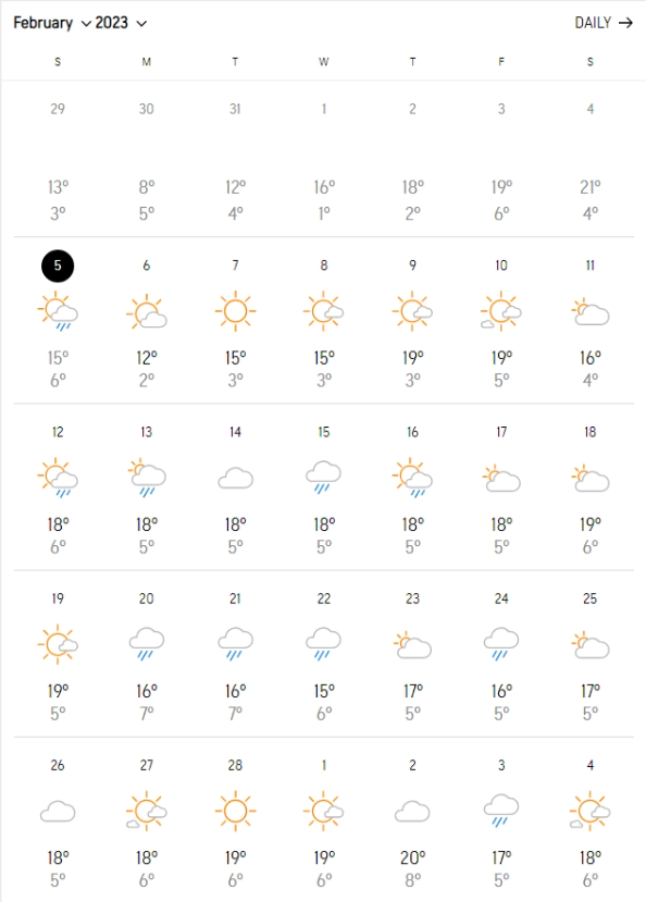 february-2023-weather