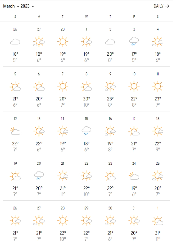 march-2023-weather