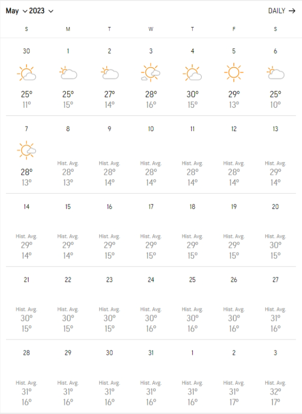may-2023-weather