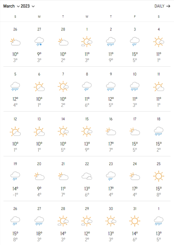 march-2023-weather