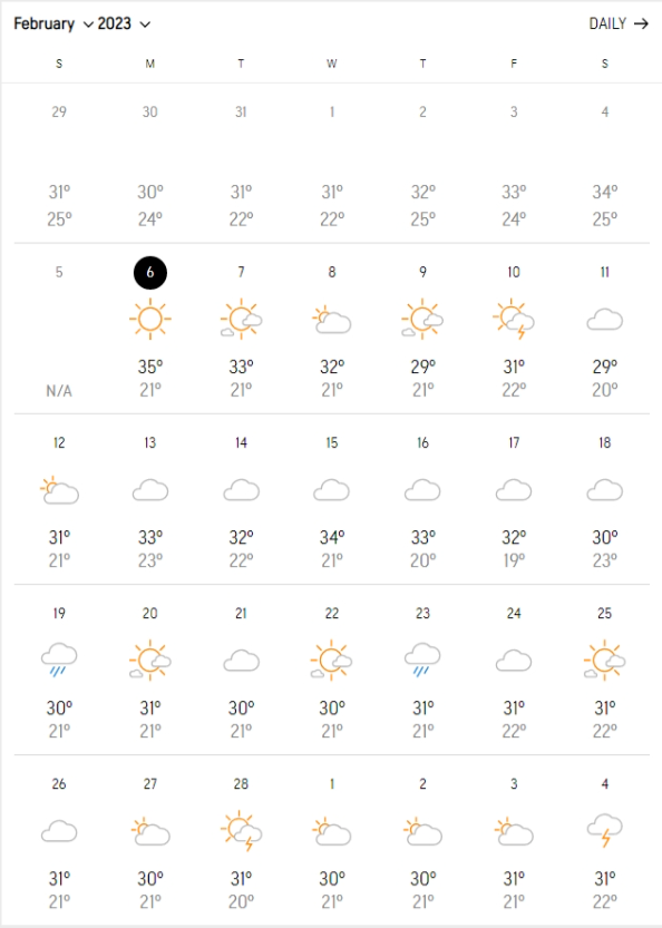 february-2022-weather