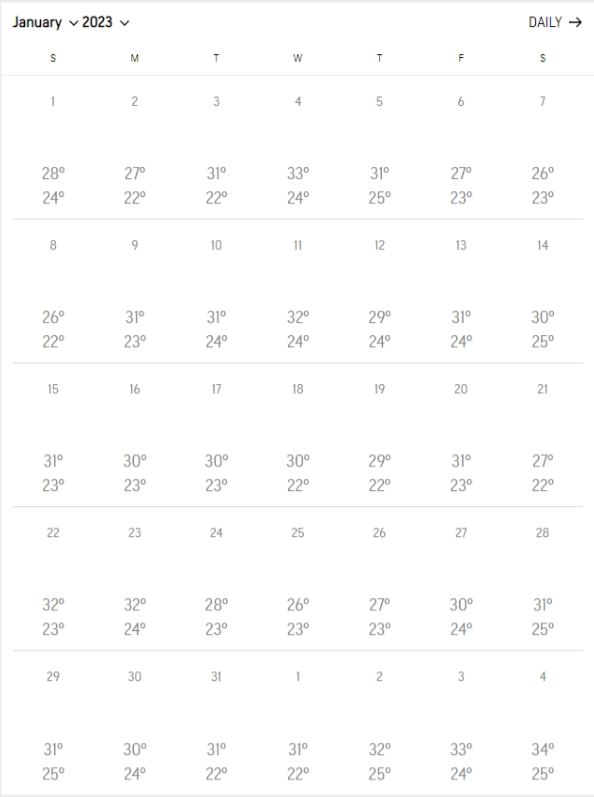 january-2023-weather