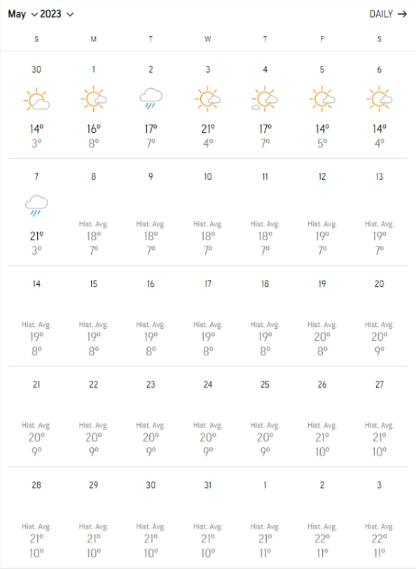 june-2023-weather