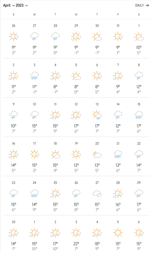 april-2023-weather