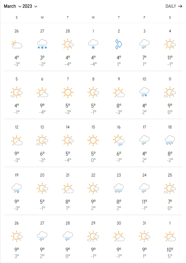 march-2023-weather