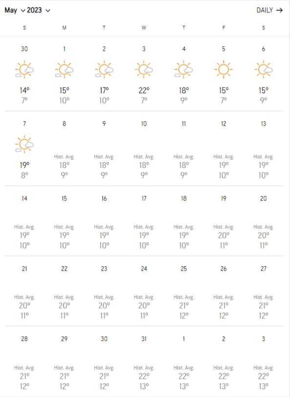 may-2023-weather