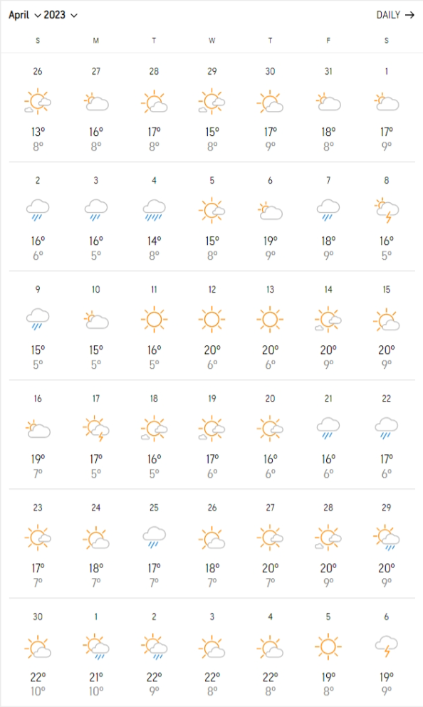 april-2023-weather