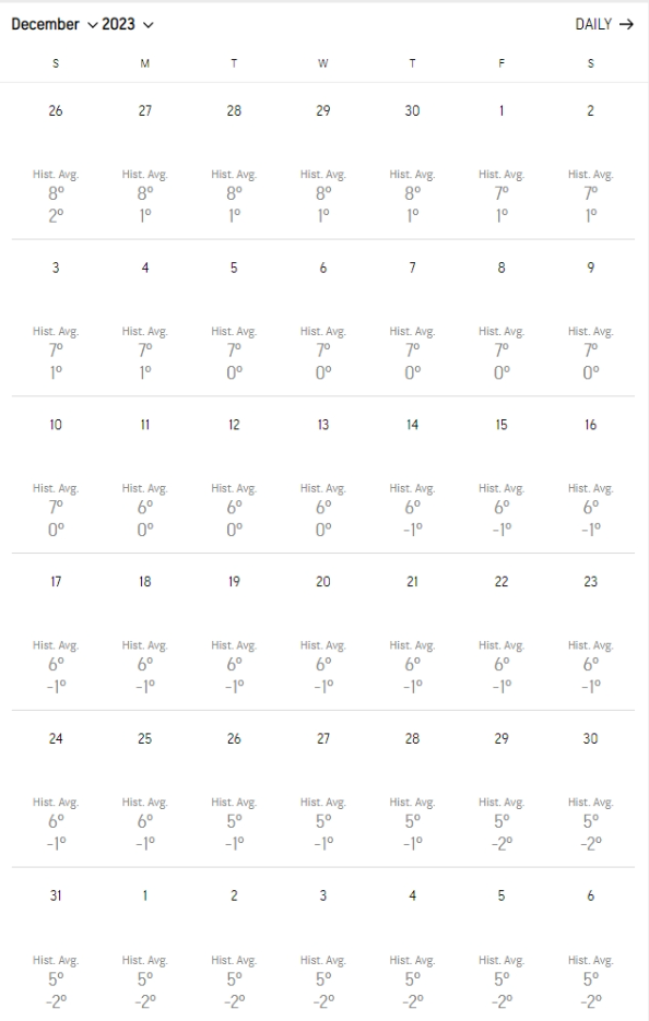 december-2023-weather