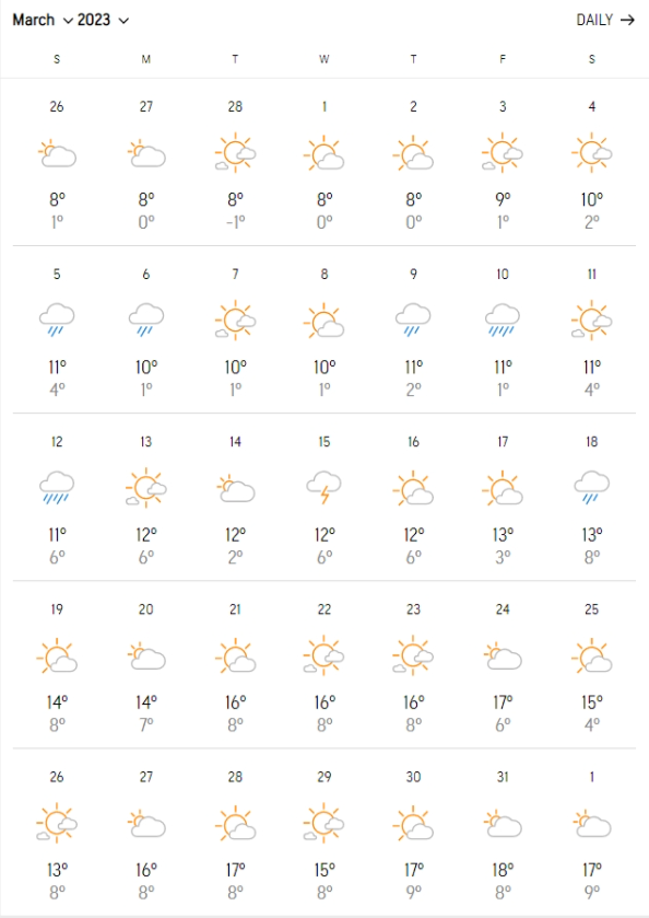 march-2023-weather
