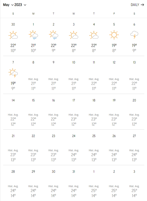 june-2023-weather